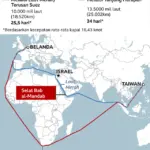 Konflik di Laut Merah Meningkat, Arab Saudi dan Houthi Saling Serang