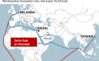 Konflik di Laut Merah Meningkat, Arab Saudi dan Houthi Saling Serang