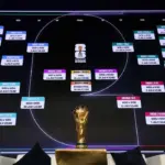 Kontroversi Jorge Sánchez di Panggung Mundial 2026: Dari Kesalahan Lapangan hingga Dampak Media Sosial