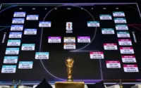 Kontroversi Jorge Sánchez di Panggung Mundial 2026: Dari Kesalahan Lapangan hingga Dampak Media Sosial