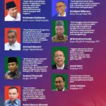 Kontroversi Kata Kotor: Dari Lapangan NBA hingga Panggung Politik dan Hiburan