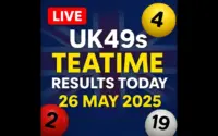 Live Draw Terbaru: Hasil Nagaland, UK49s Teatime, dan Powerball Menggebrak Pasar Lotere Internasional