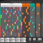 Panduan Lengkap Nonton Bola Live di Piala Dunia 2026: Dari Folaplay hingga TVRI