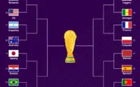 Paraguay Siapkan Kejutan Besar: Bisa Goyang Prancis di Babak 16 Besar Piala Dunia 2026