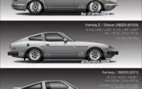 Poster Menarik Perhatian: Dari Nissan Fairlady Z Hingga Drama 'Four Hands, Two Sonatas'