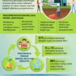 Poster Menjadi Simbol Perlawanan dan Perubahan di Berbagai Industri