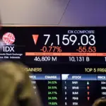 RANS Melaju di Tengah Fluktuasi IHSG: Apa Arti Penurunan dan Peluang Scalping untuk Investor?