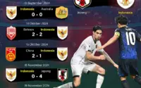 Roberto Alvarado: Dari Laga Azteca ke Sorotan Internasional di Piala Dunia 2026
