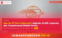 Transformasi Danantara: Laba BUMN Meroket, PT Pos Indonesia Dibersihkan dari Dugaan Rekayasa Keuangan