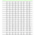 Waktu Shalat di Bandung Hari Ini, Minggu 26 Juli 2026: Simak Jadwal yang Akurat!